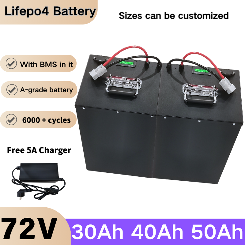 72V 40Ah Lifepo4 Battery Pack - بطارية ليثيوم فوسفات الحديد XNY 24S