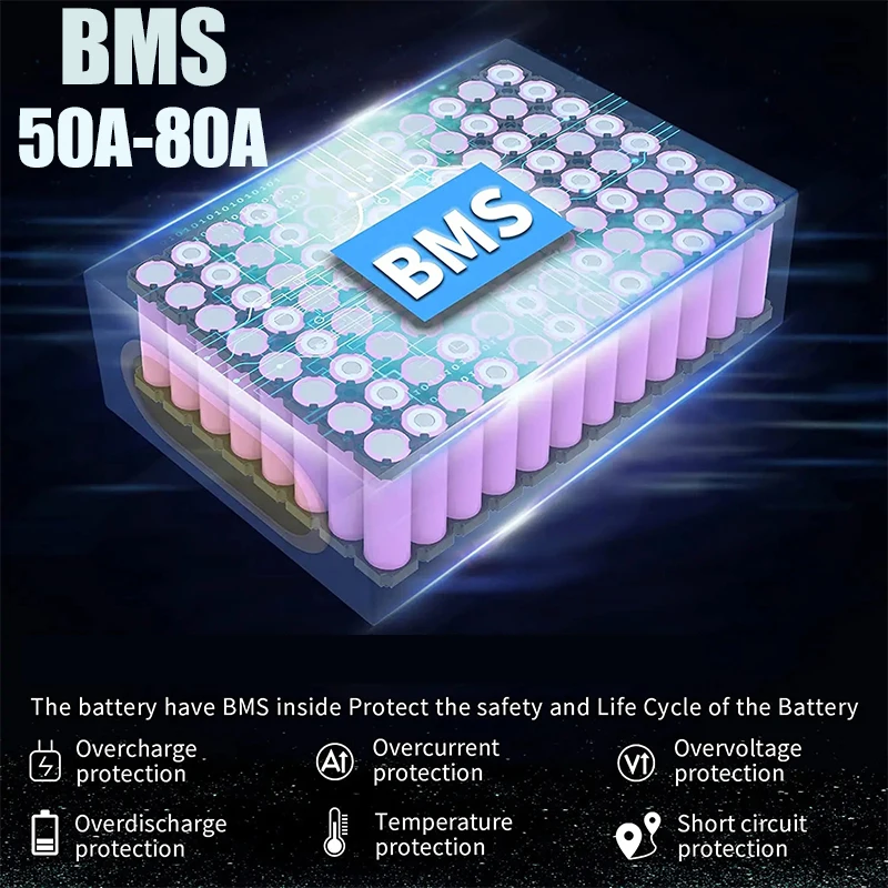 بطارية دراجة كهربائية 60 فولت  - مراجعة 60V 50Ah Electric Scooter Battery وسعره