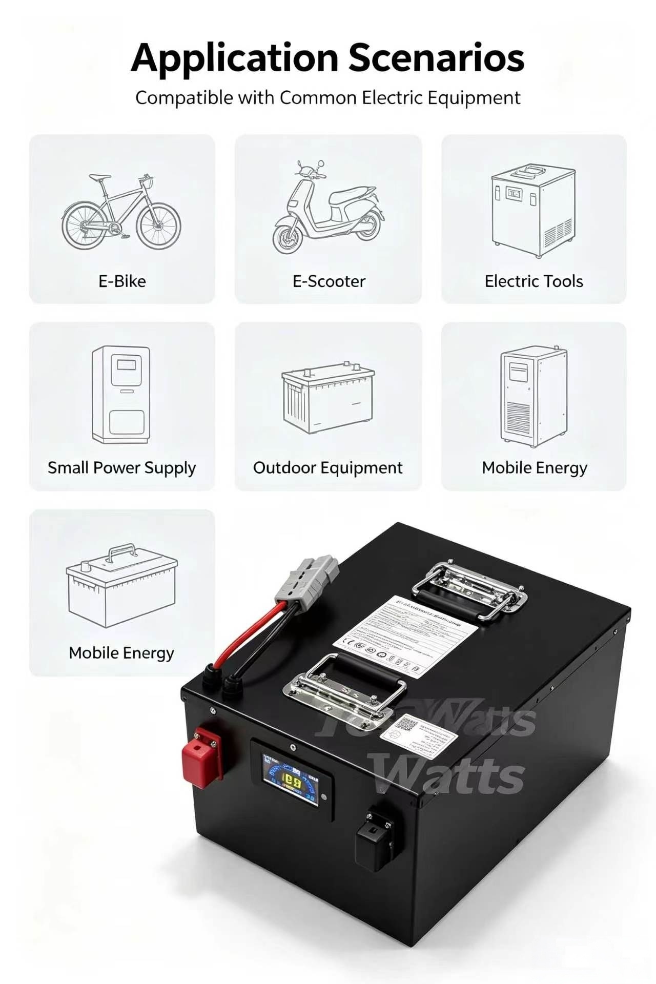 بطارية ليثيوم فوسفات الحديد 72 - مراجعة 72V 40Ah Lifepo4 Battery Pack وسعره